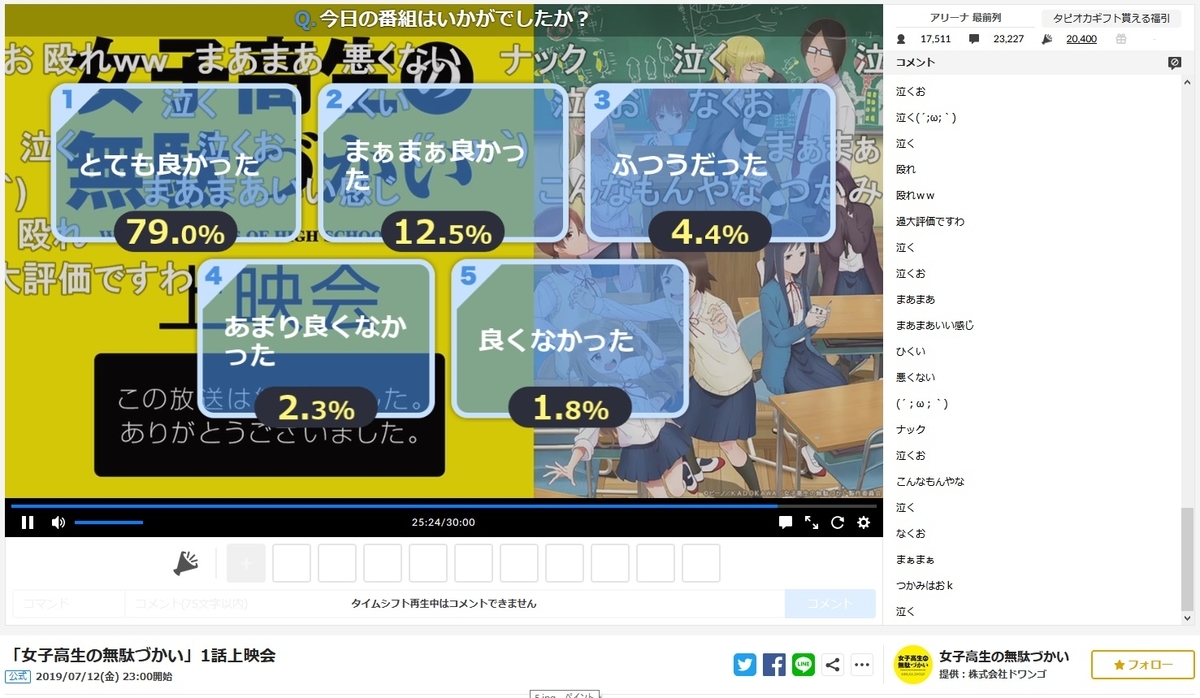f:id:michsuzuki:20190715200806j:plain