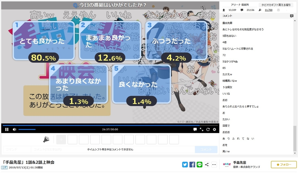 f:id:michsuzuki:20190715200808j:plain