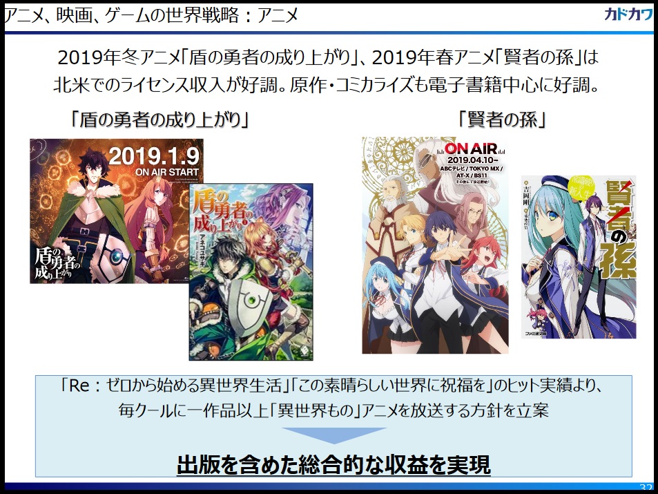 f:id:michsuzuki:20190723060332j:plain