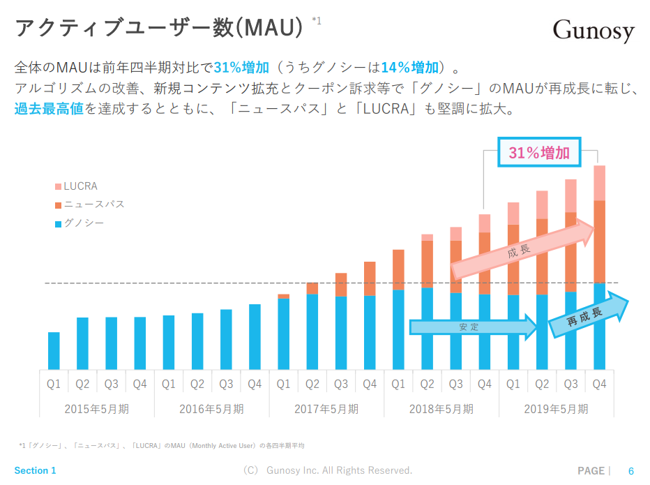 f:id:michsuzuki:20190822223817p:plain