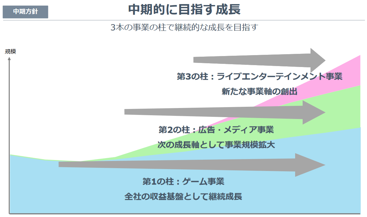 f:id:michsuzuki:20190921192355p:plain