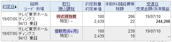 f:id:michsuzuki:20190923151903p:plain