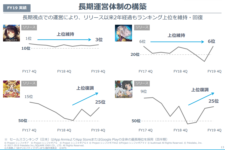 f:id:michsuzuki:20190925075444p:plain