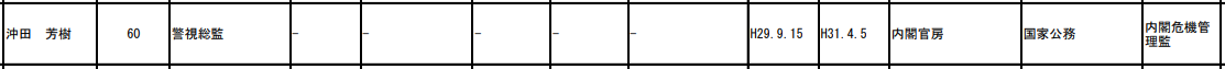 f:id:michsuzuki:20191002002051p:plain f:id:michsuzuki:20191002002051p:plain