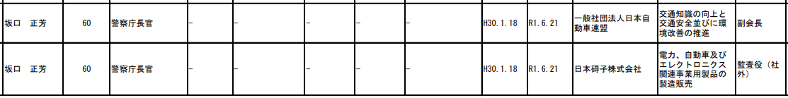 f:id:michsuzuki:20191002002126p:plain f:id:michsuzuki:20191002002126p:plain