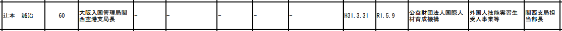 f:id:michsuzuki:20191002002643p:plain f:id:michsuzuki:20191002002643p:plain