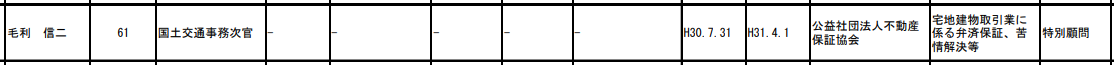 f:id:michsuzuki:20191002003835p:plain f:id:michsuzuki:20191002003835p:plain