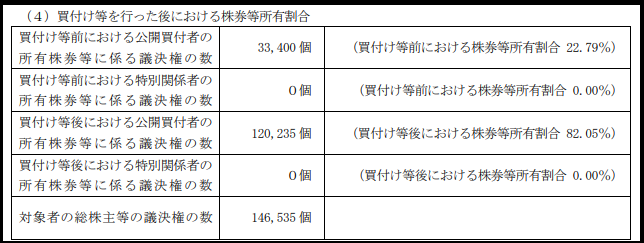 f:id:michsuzuki:20191127080048p:plain