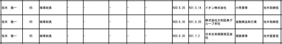 f:id:michsuzuki:20200102165418j:plain f:id:michsuzuki:20200102165418j:plain