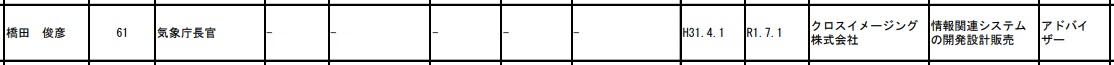 f:id:michsuzuki:20200102165430j:plain f:id:michsuzuki:20200102165430j:plain