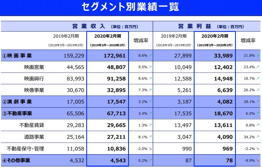 f:id:michsuzuki:20200527155451j:plain f:id:michsuzuki:20200527155451j:plain