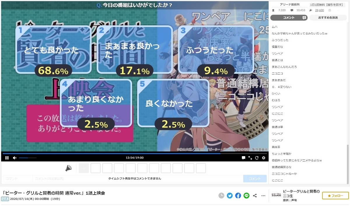 f:id:michsuzuki:20200716182820j:plain