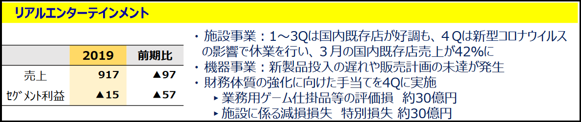 f:id:michsuzuki:20200719172326p:plain