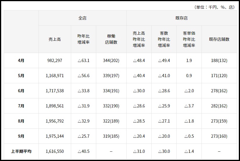f:id:michsuzuki:20201104011128j:plain