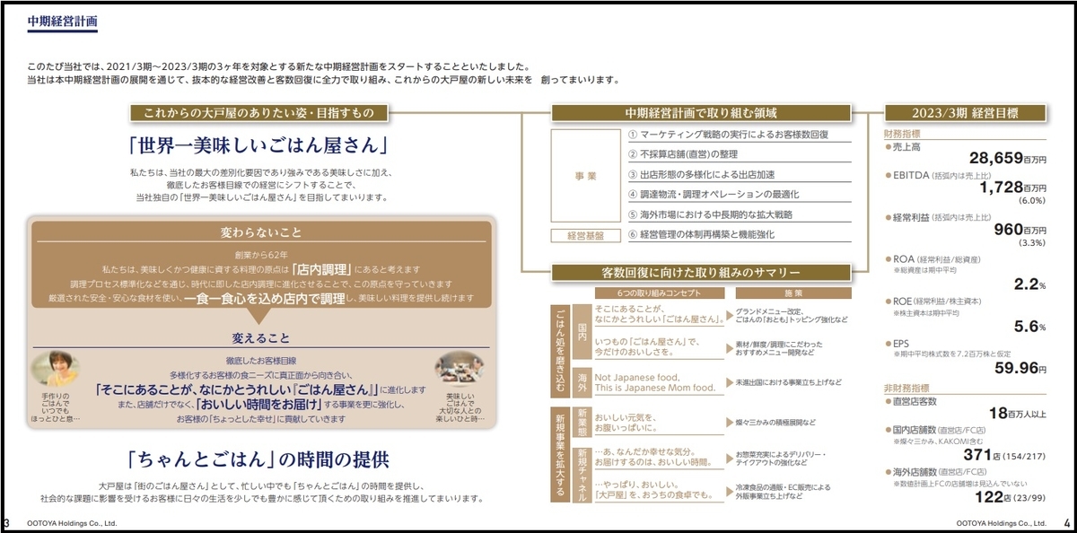 f:id:michsuzuki:20201104053256j:plain