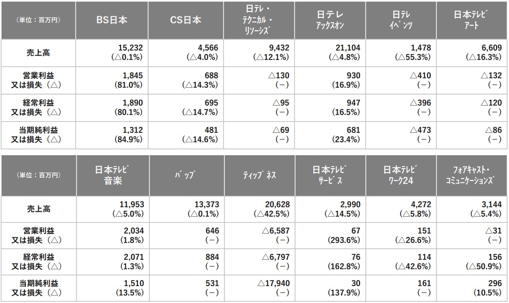 f:id:michsuzuki:20210629050247j:plain