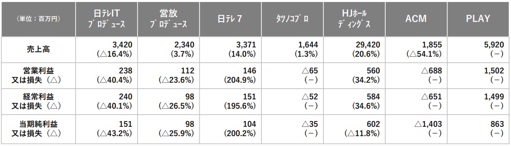 f:id:michsuzuki:20210629050328j:plain