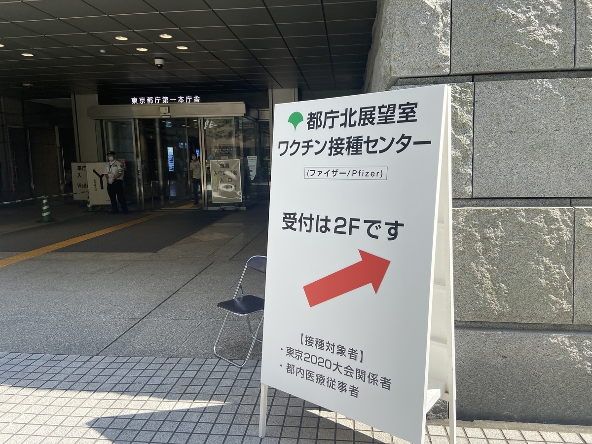 f:id:michsuzuki:20210717140145j:plain
