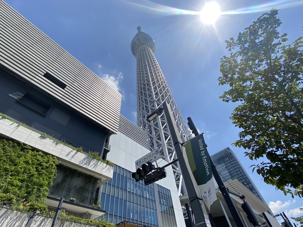 f:id:michsuzuki:20210719101925j:plain