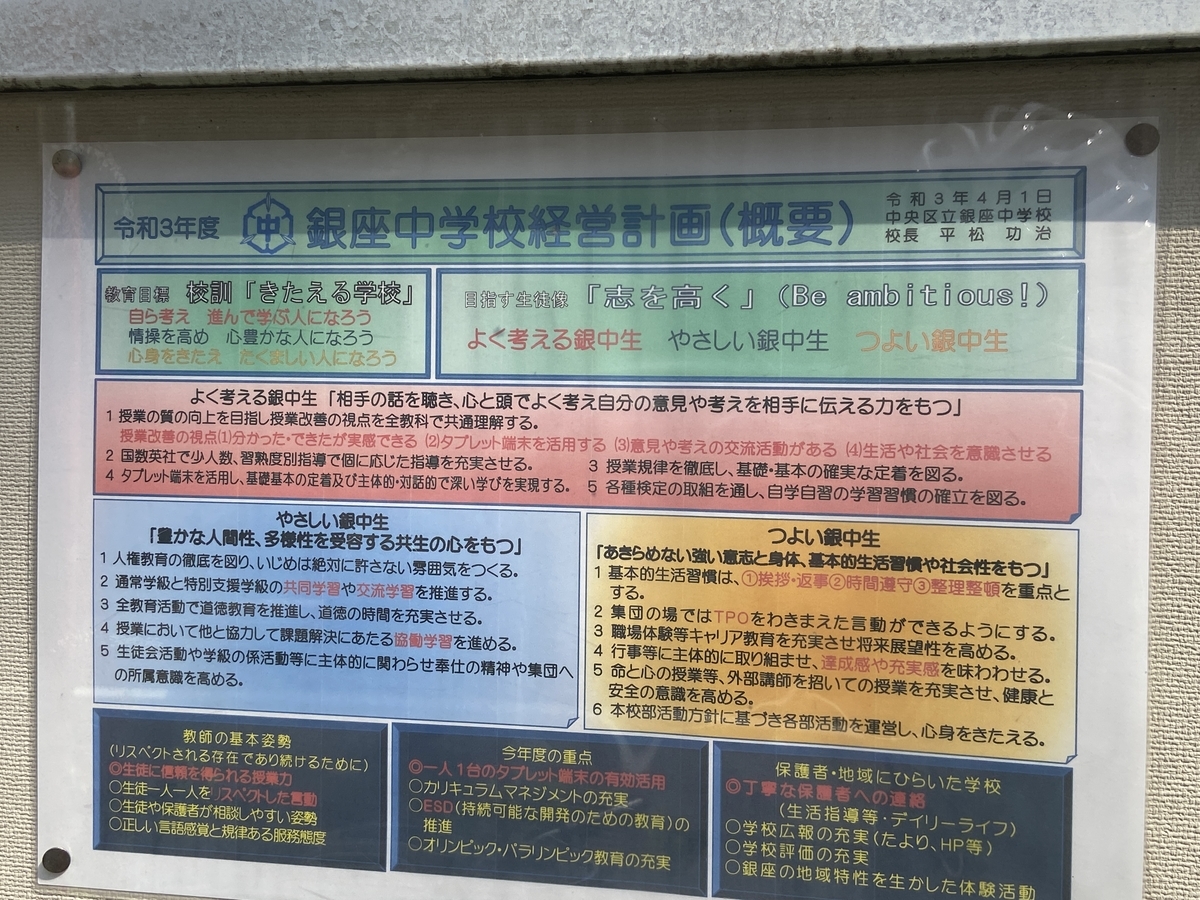 f:id:michsuzuki:20210719145358j:plain
