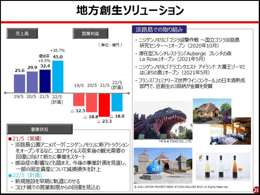 f:id:michsuzuki:20210818145105j:plain
