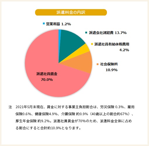 f:id:michsuzuki:20210820030836j:plain