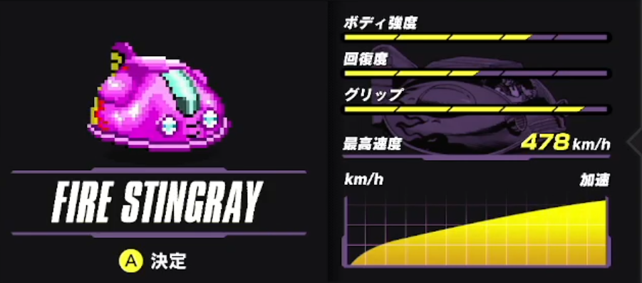 【F-ZERO 99】マシン一覧【FZERO99】 - GAMER ONLINE