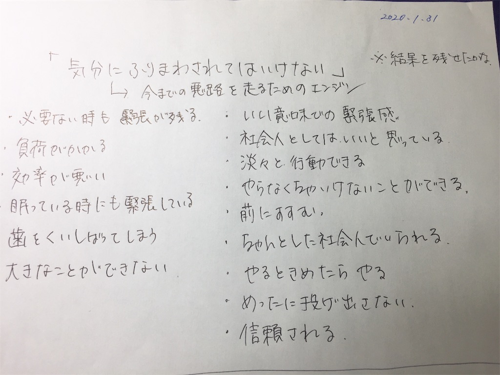 f:id:michynote:20210131235839j:image f:id:michynote:20210131235839j:image