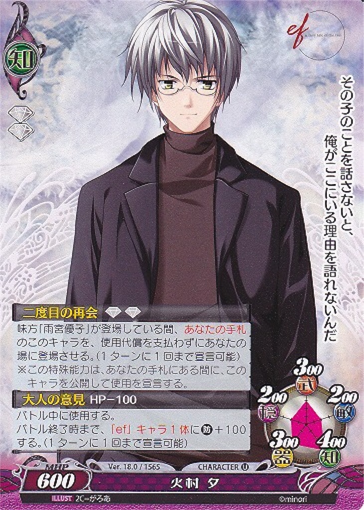 身内用】ファンタズマゴリアについて - みっくが好き放題書くアレ