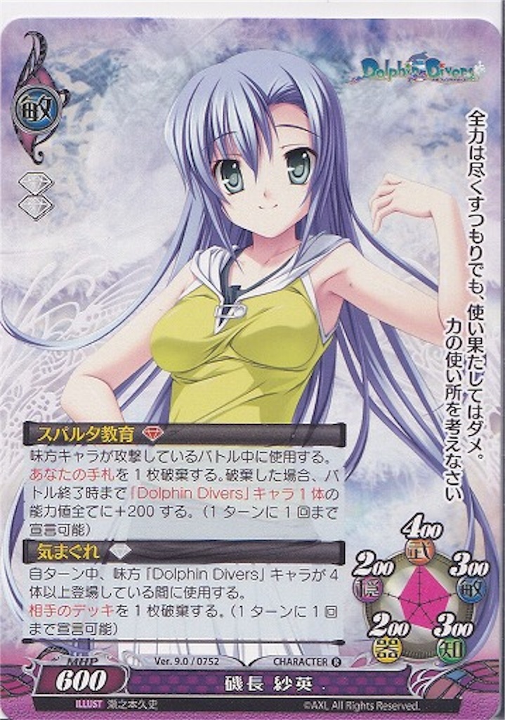 身内用】ファンタズマゴリアについて - みっくが好き放題書くアレ