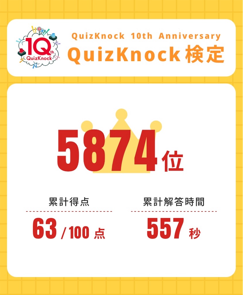f:id:mick_2nd:20260416235848j:image f:id:mick_2nd:20260416235848j:image