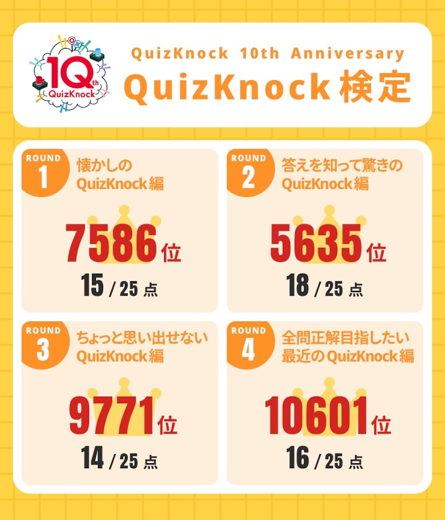 f:id:mick_2nd:20260416235854j:image f:id:mick_2nd:20260416235854j:image