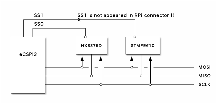 f:id:mickey_happygolucky:20170130022723p:plain f:id:mickey_happygolucky:20170130022723p:plain