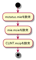 サンプル画像