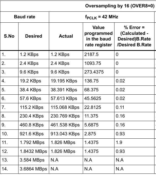 f:id:mickey_happygolucky:20190416115524p:plain f:id:mickey_happygolucky:20190416115524p:plain