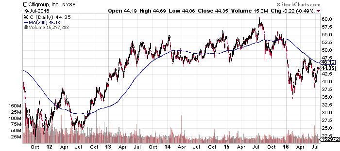 f:id:mickeykk:20160720163354p:plain