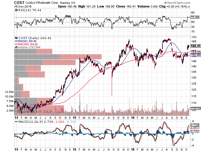 f:id:mickeykk:20161219081303p:plain