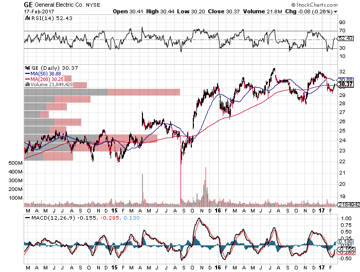 f:id:mickeykk:20170218135712p:plain