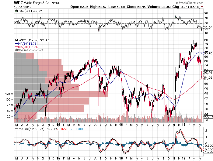 f:id:mickeykk:20170419172703p:plain