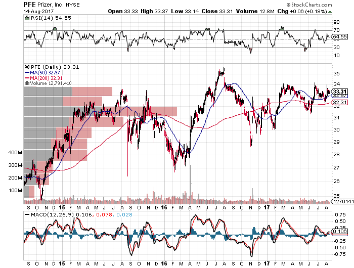 f:id:mickeykk:20170815082440p:plain