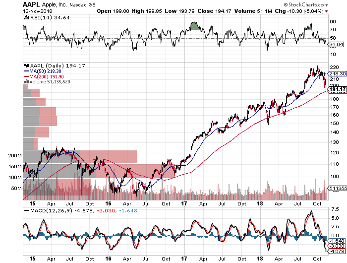 f:id:mickeykk:20181113132633p:plain f:id:mickeykk:20181113132633p:plain