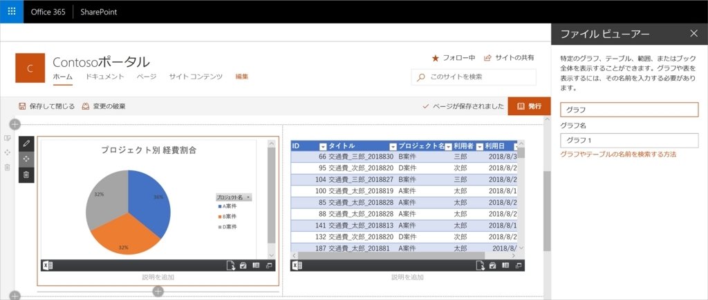 f:id:micknabewata:20180721105332j:plain f:id:micknabewata:20180721105332j:plain