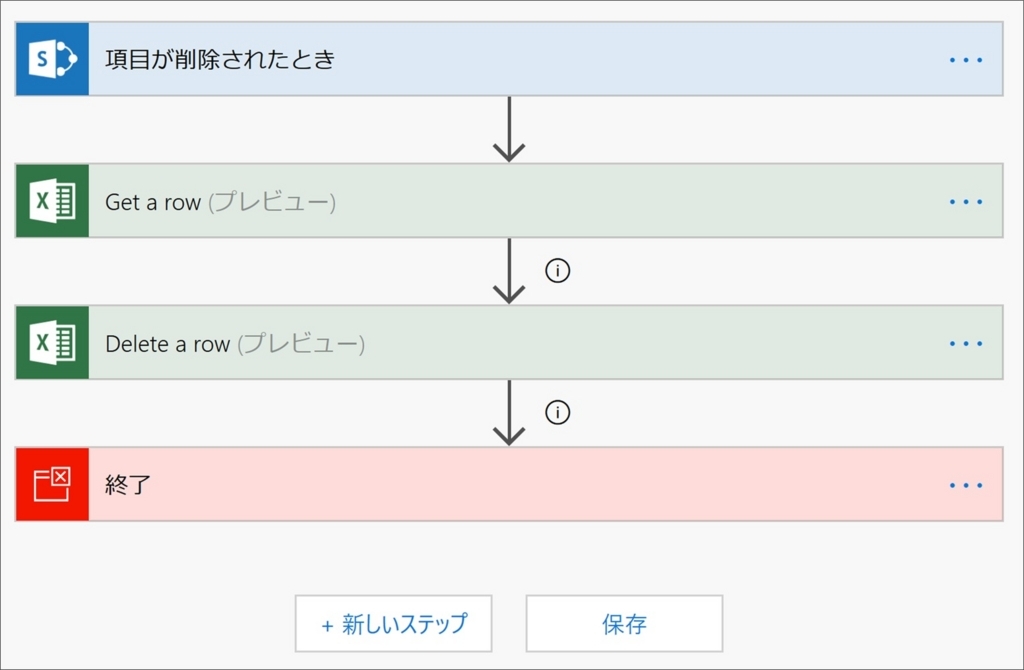 f:id:micknabewata:20180721110518j:plain f:id:micknabewata:20180721110518j:plain
