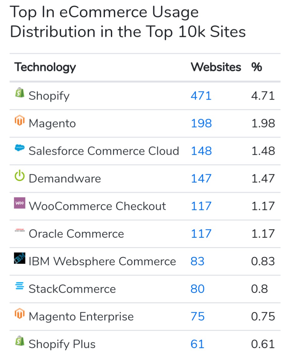 f:id:micro_keyword:20191026173141j:plain
