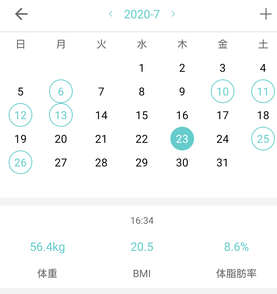 f:id:micro_keyword:20200804004852p:plain:w400