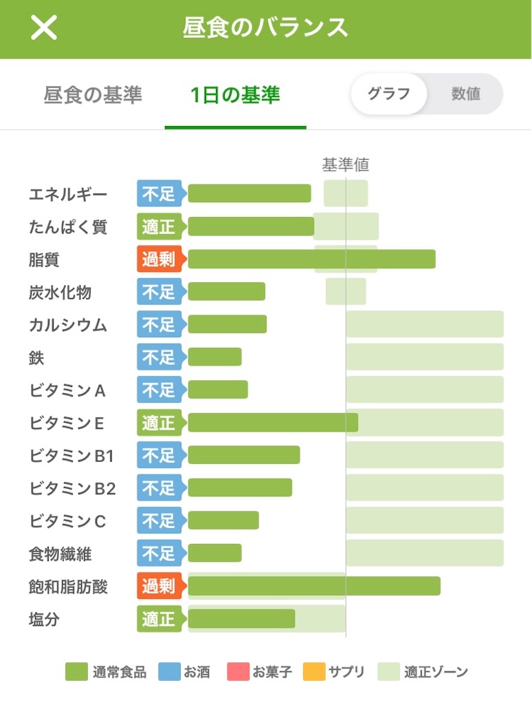 f:id:microbian:20240202225405j:image