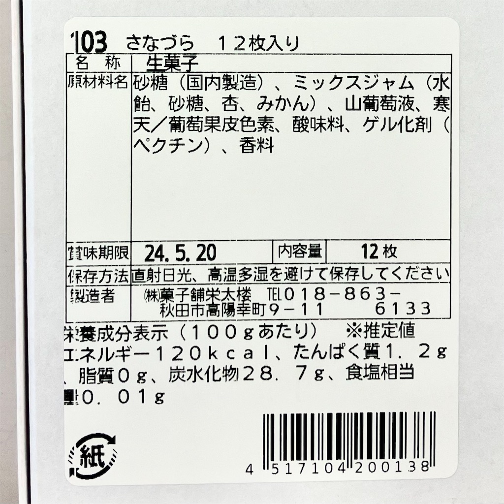 f:id:microbian:20240501130001j:image