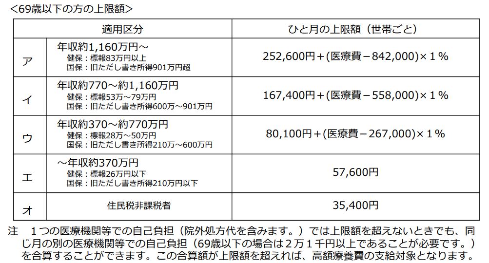 f:id:microbiologist:20170921214412j:plain