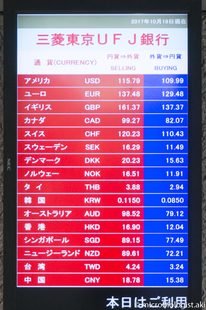 f:id:microbiologist:20171029171843j:plain
