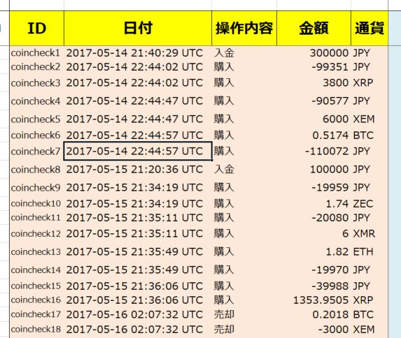 f:id:microbiologist:20190106095911p:plain